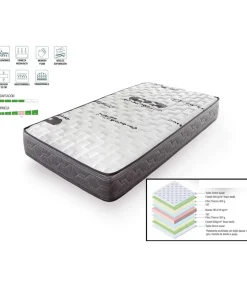 Colchón Nilo con núcleo HR de Impt-Home-Design , 90X190X22 cm de grosor.