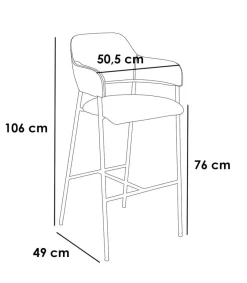 Pack 2 taburetes Adra tapizado en polipiel azul marino, 106cm(alto) 49cm(ancho) 51cm(largo)